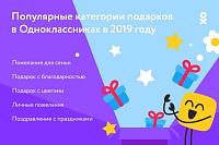 "Одноклассники" назвали топ-10 самых обсуждаемых событий года