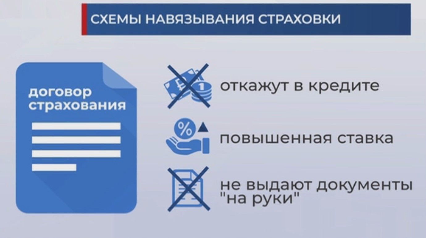Когда банкам запретили навязывать страховку по кредитам оплата кредита русский стандарт по номеру договора с карты
