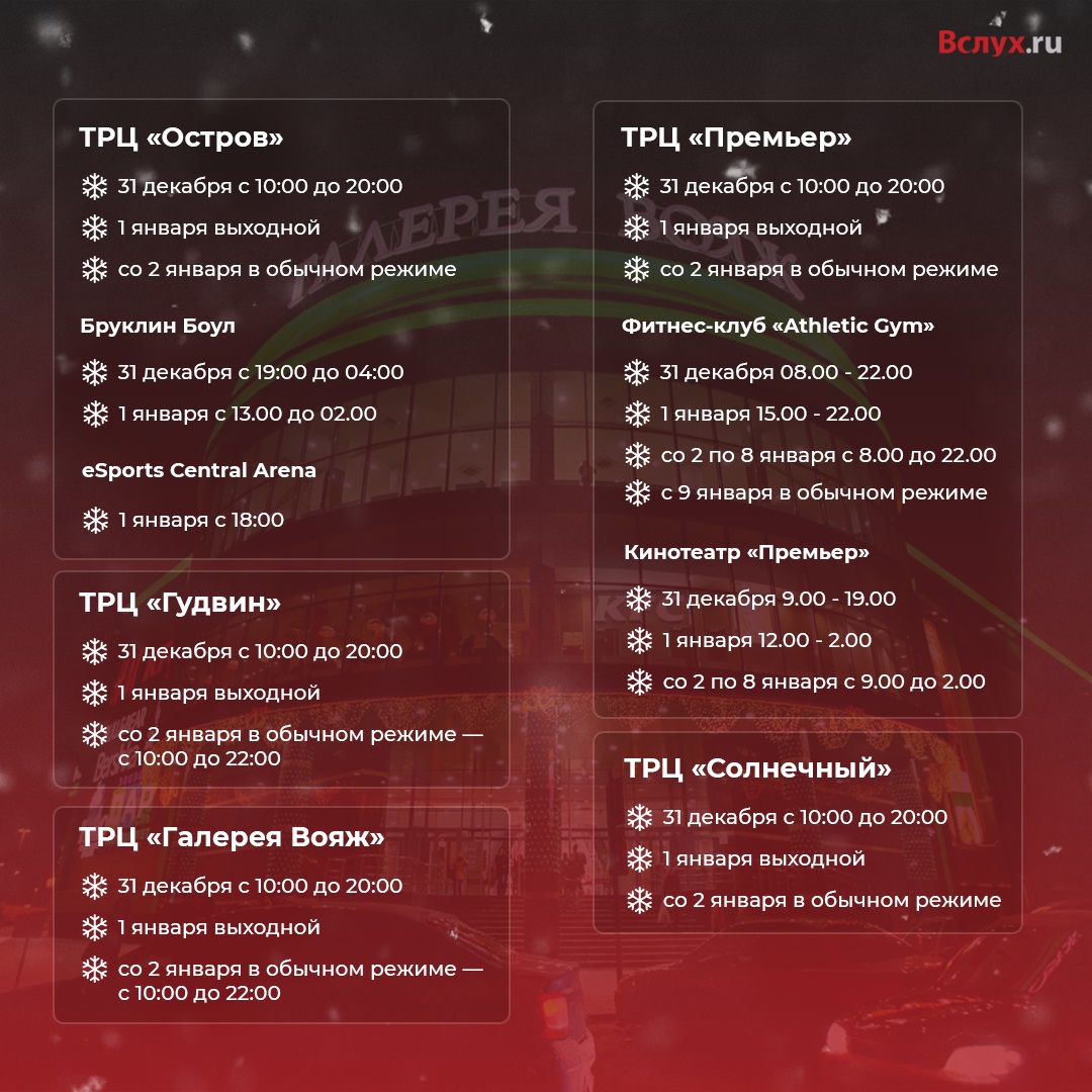 Успеть за подарками: как торговые центры Тюмени работают в новогодние дни |  Вслух.ru