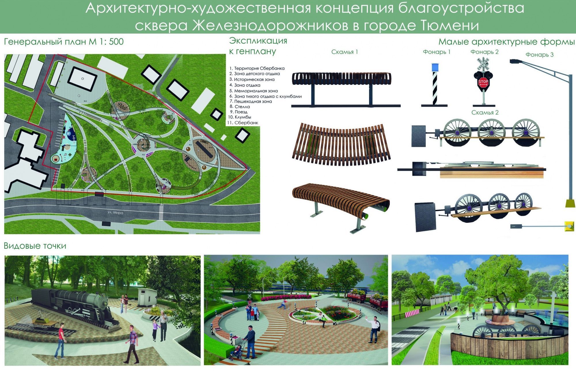 План расстановки маф