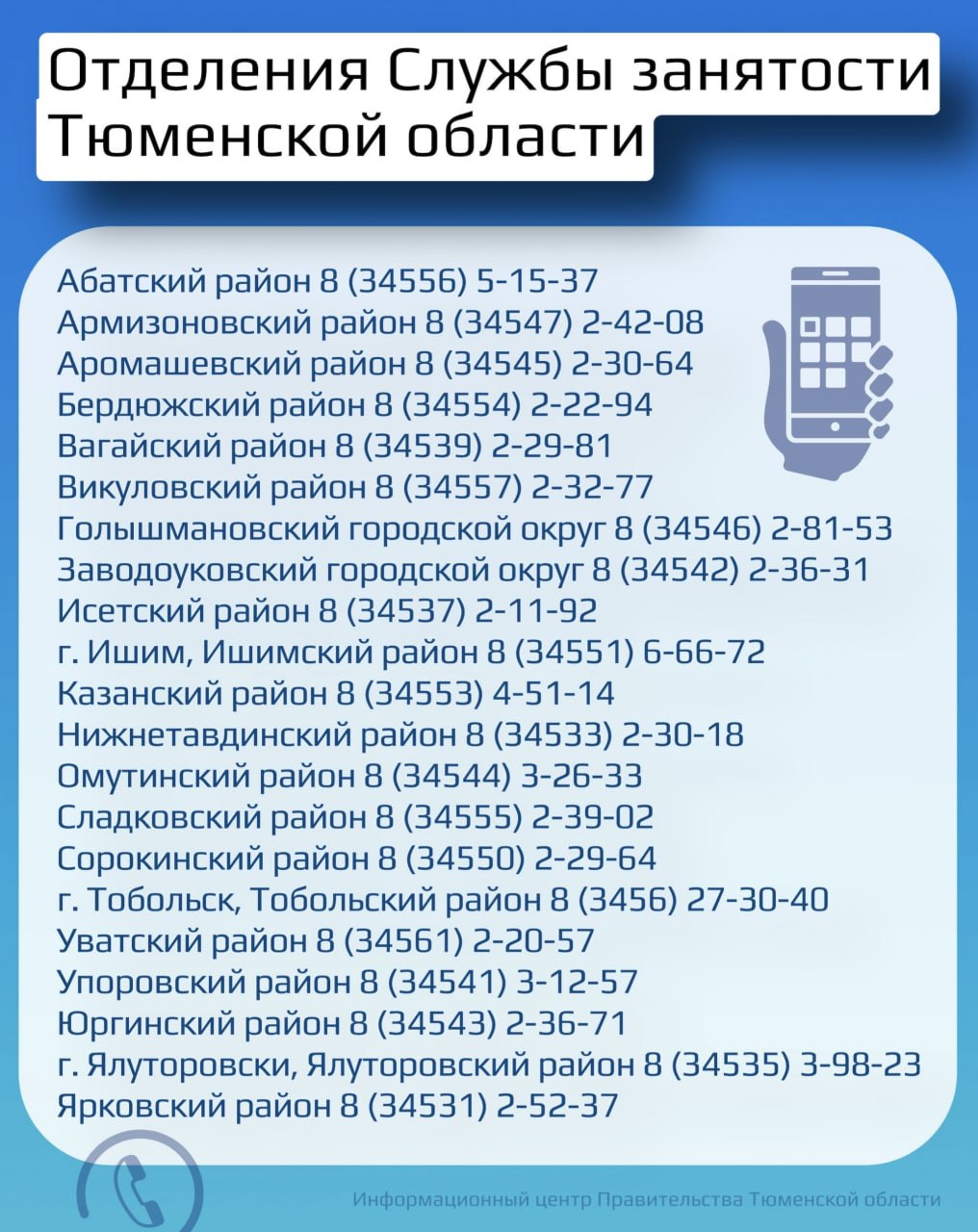 Тюменские специалисты службы занятости проконсультируют граждан старшего  возраста по поводу работы | Вслух.ru