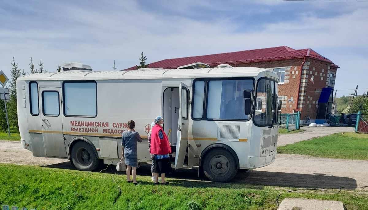 Передвижной автопоезд здоровья покинул Викуловский район и отправился в  Абатский | Вслух.ru