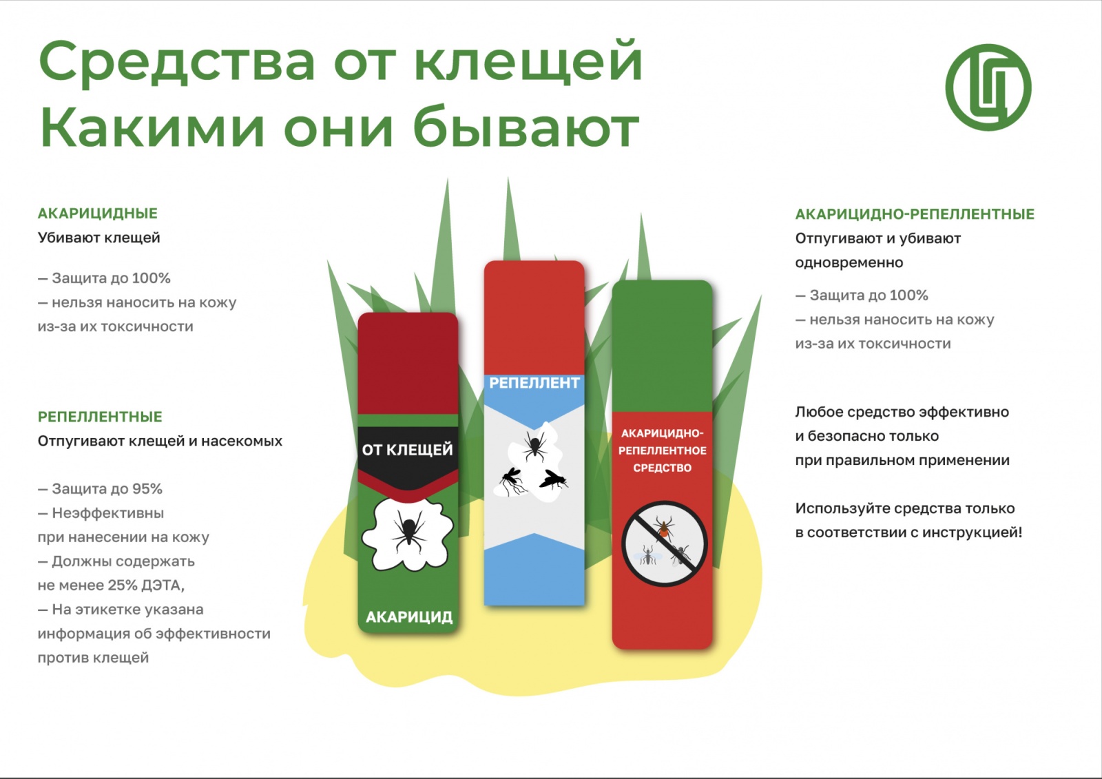 Роспотребнадзор: как выбрать средство от клещей и в чем их отличия |  Вслух.ru