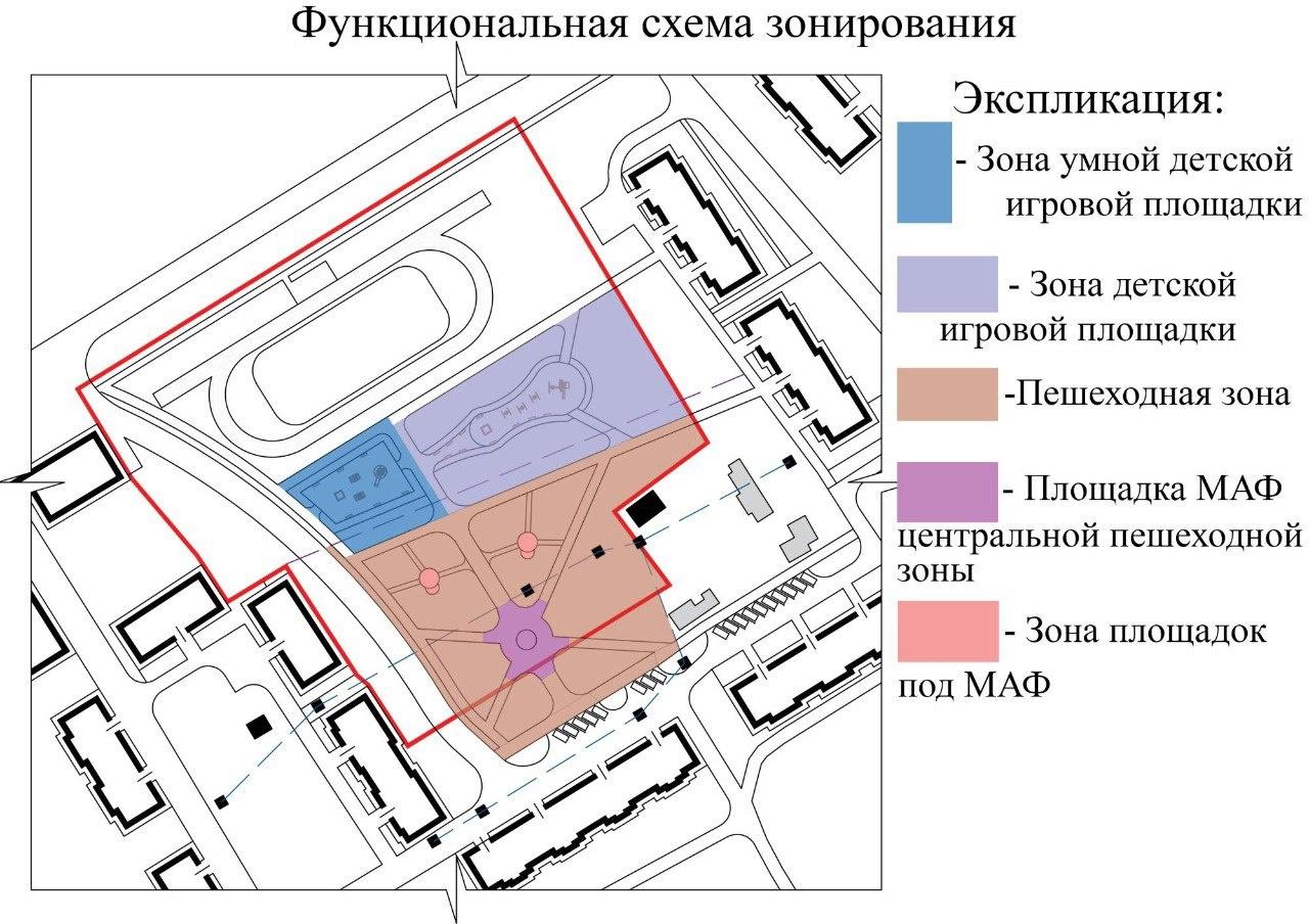 В Ишиме появится новое общественное пространство на улице Сургутской |  Вслух.ru