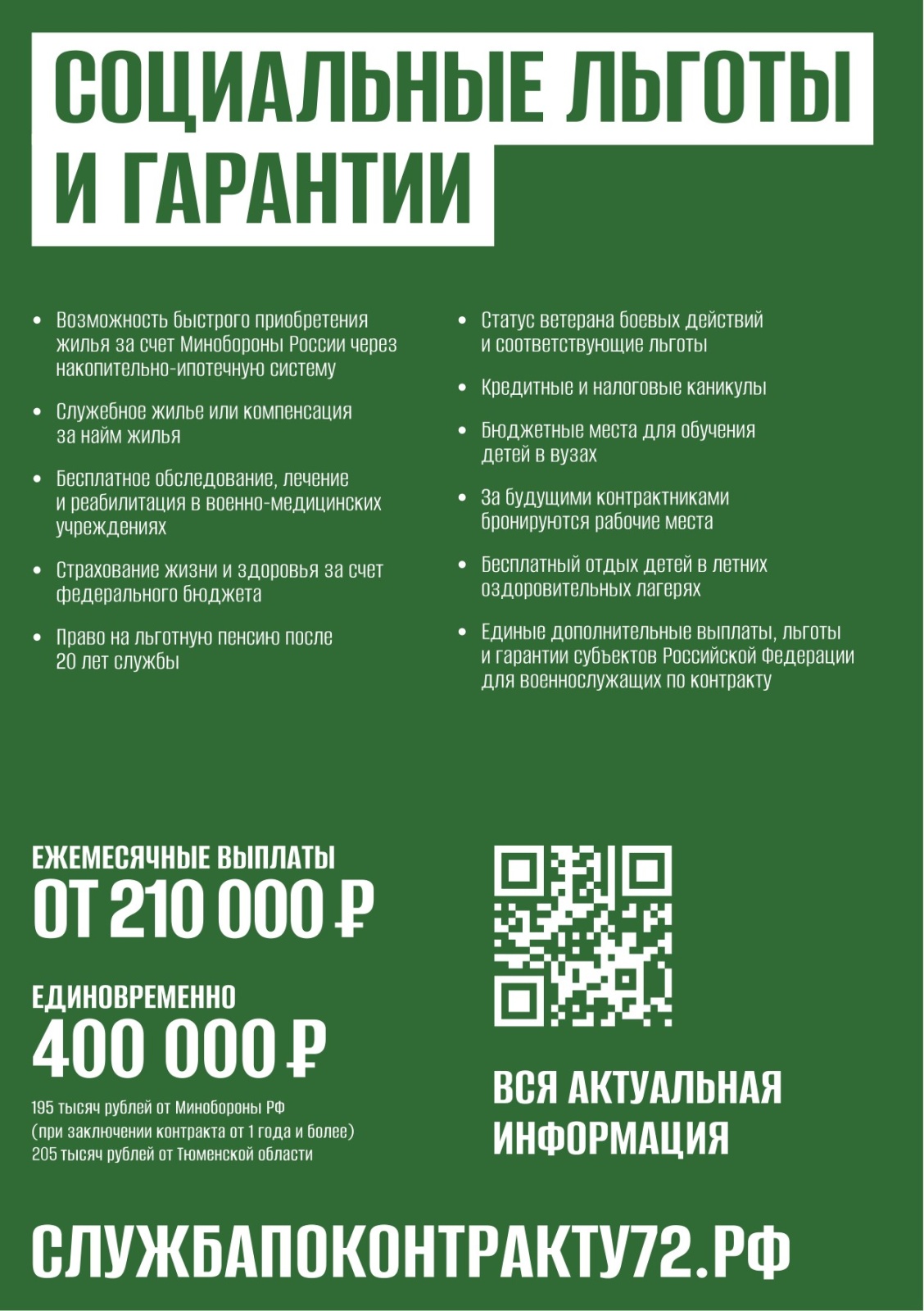 На улице Дзержинского в Тюмени открыли круглосуточный мобильный пункт для  бойцов-контрактников | Вслух.ru