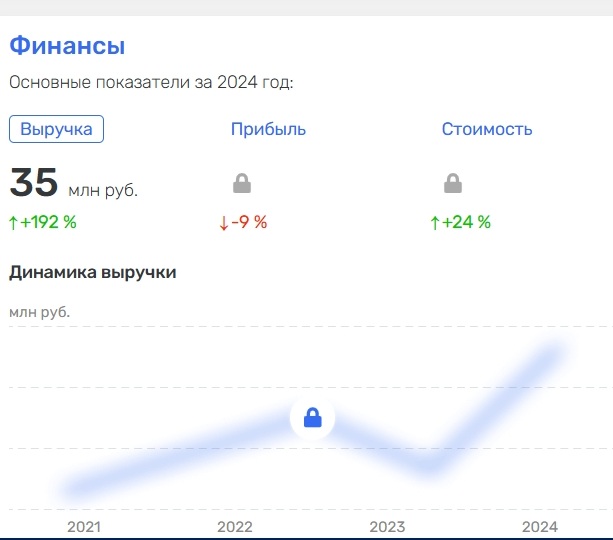 В Патрушева две управляющие компании поссорились из-за жильцов