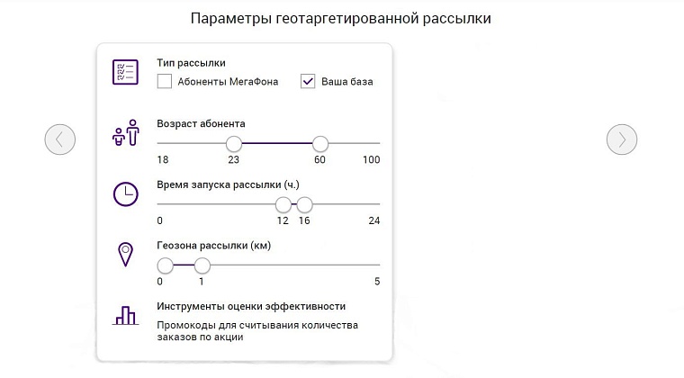 Играйте первую скрипку. Как заявить о себе целевой аудитории