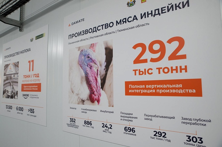 Для нового племенного репродуктора индейки тюменский вуз подготовит специалистов