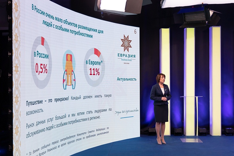 Финалисты конкурса «Тюменская марка» прошли главное испытание – защиту проектов