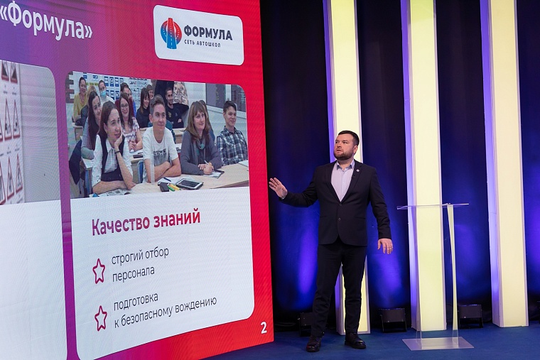 Финалисты конкурса «Тюменская марка» прошли главное испытание – защиту проектов