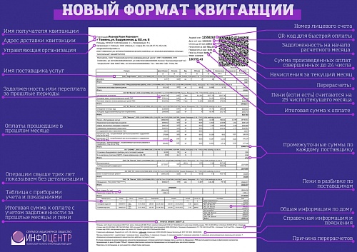 С июля жители Тюмени получат новые квитанции ТРИЦ