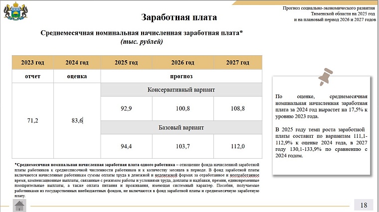 Источник: admtyumen.ru