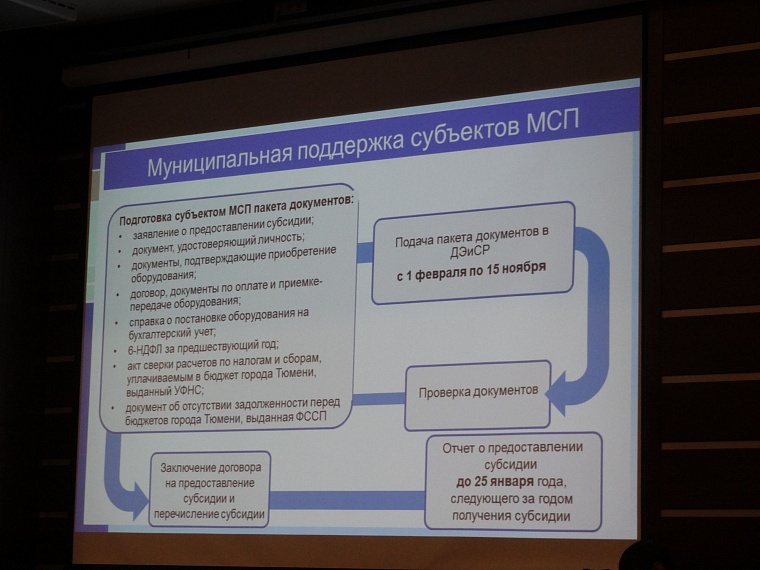 Руслан Кухарук попросил бизнесменов рассказать о проблемах