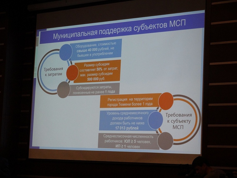 Руслан Кухарук попросил бизнесменов рассказать о проблемах