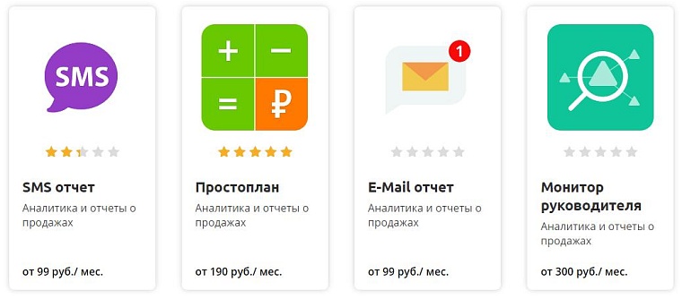 Семь сервисов, которые нужны каждому предпринимателю
