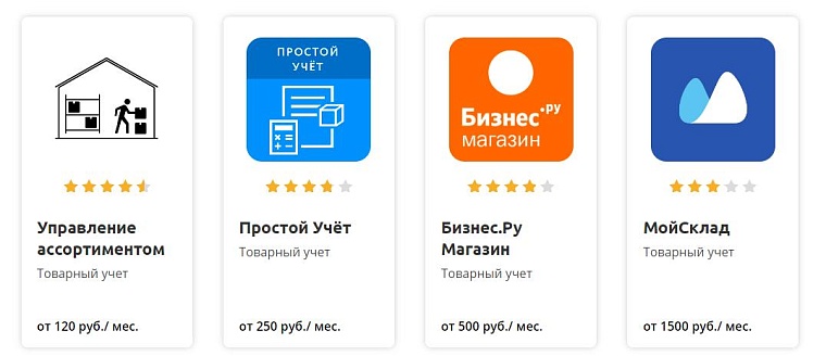 Семь сервисов, которые нужны каждому предпринимателю