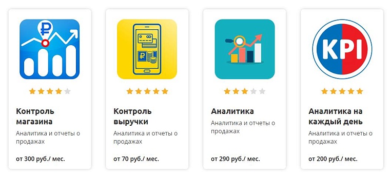 Семь сервисов, которые нужны каждому предпринимателю