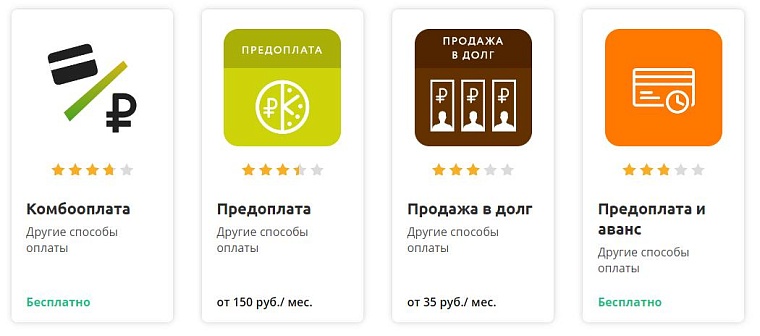 Семь сервисов, которые нужны каждому предпринимателю