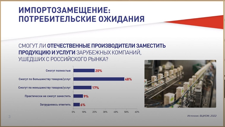 Импортозамещение: новые производства заинтересованы в получении знака Роскачества