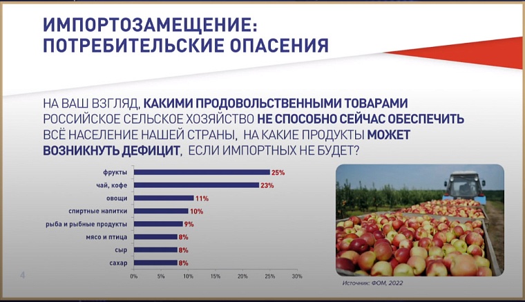 Импортозамещение: новые производства заинтересованы в получении знака Роскачества