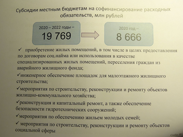 Расходы муниципальных бюджетов в Тюменской области увеличатся: за счет чего?