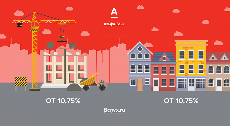 Ипотека без господдержки