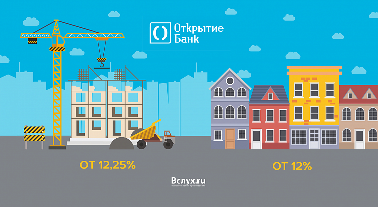 Ипотека без господдержки