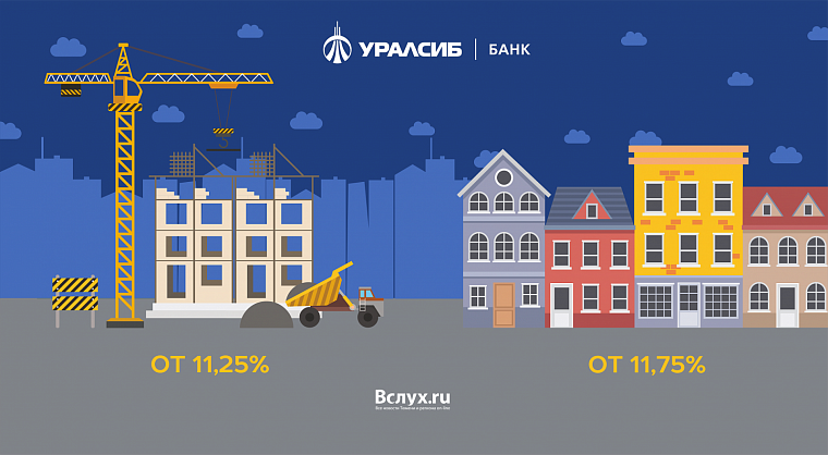 Ипотека без господдержки
