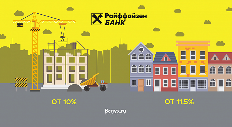 Ипотека без господдержки