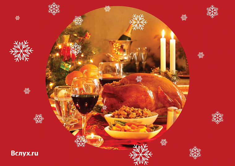 Где дешевле? Новогодний рейтинг тюменских гипермаркетов