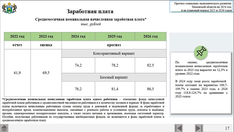 Прогноз по зарплате в Тюменской области. Источник: admtyumen.ru