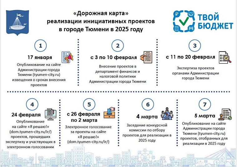 Источник: tyumen-city.ru