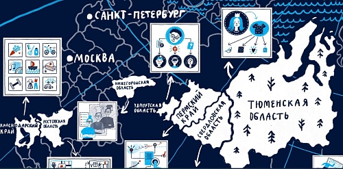 Тюменская область вошла в топ-5 стартап-регионов страны