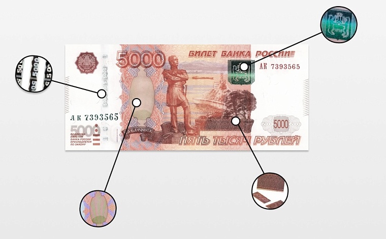 Внимание, фальшивка! Как отличить поддельные купюры от настоящих