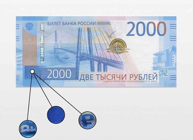 Внимание, фальшивка! Как отличить поддельные купюры от настоящих