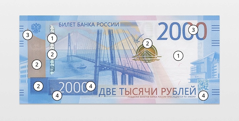 Внимание, фальшивка! Как отличить поддельные купюры от настоящих
