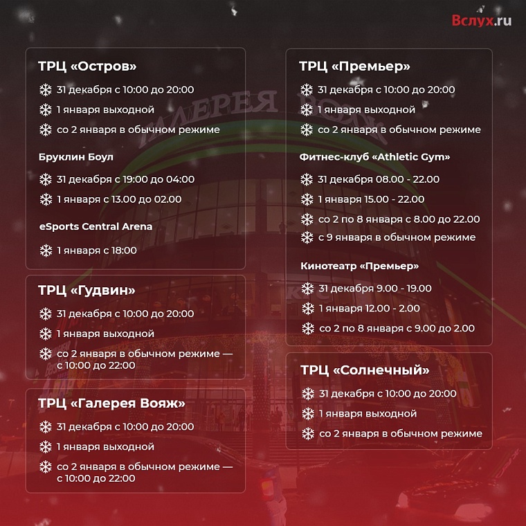 Успеть за подарками: как торговые центры Тюмени работают в новогодние дни