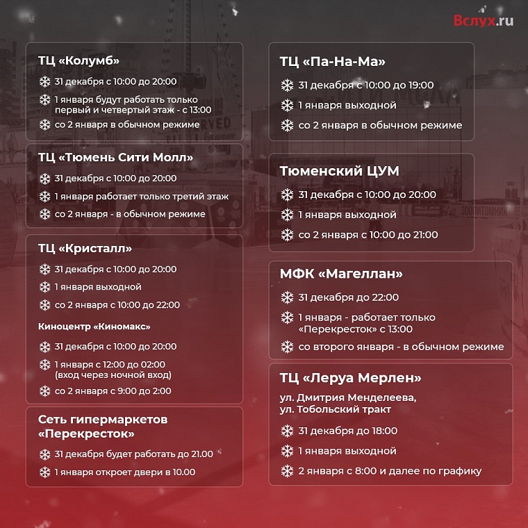 Успеть за подарками: как торговые центры Тюмени работают в новогодние дни