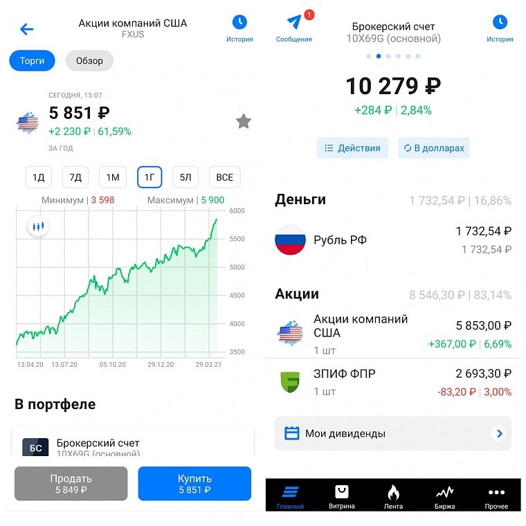 Записки инвестора: как я вложил деньги в паевые фонды