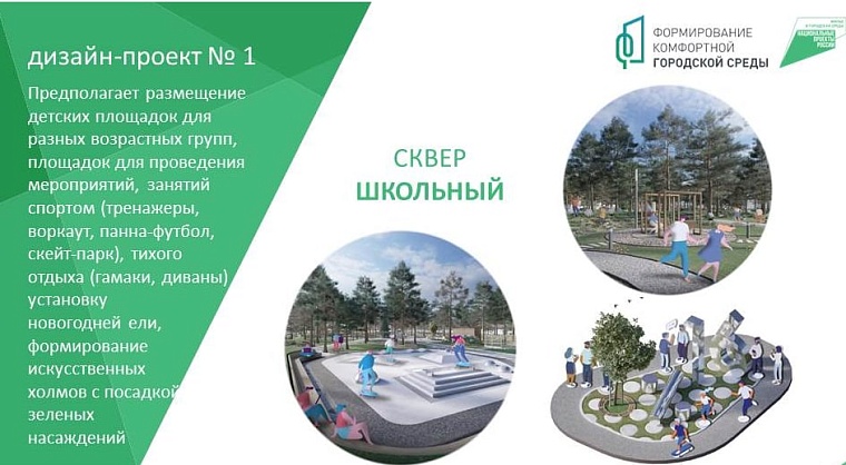 Вендинговые автоматы, экстрим-зоны, весы «Тюмень»: смотрим, как предлагают благоустроить Школьный сквер и другие пространства