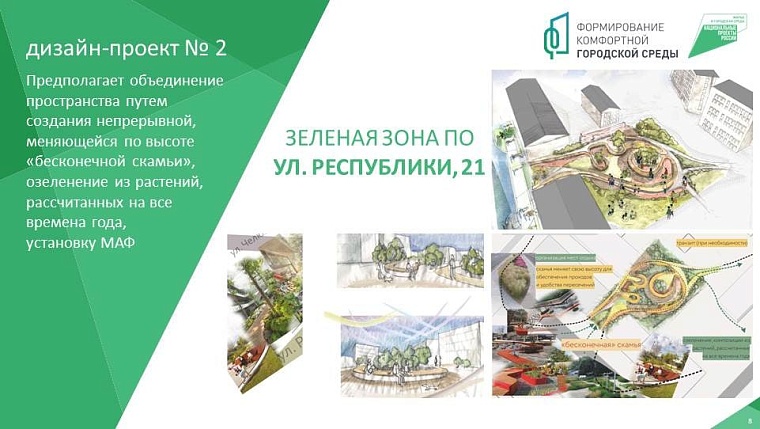 Вендинговые автоматы, экстрим-зоны, весы «Тюмень»: смотрим, как предлагают благоустроить Школьный сквер и другие пространства