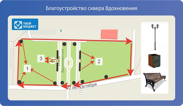 Инициативное бюджетирование: тюменцы могут поддержать идеи для реализации за счет бюджета