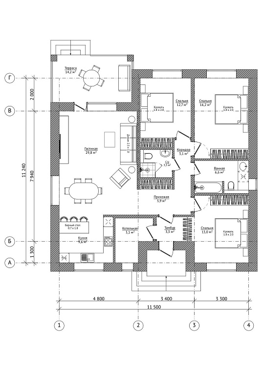 Что такое проект дома и зачем он нужен