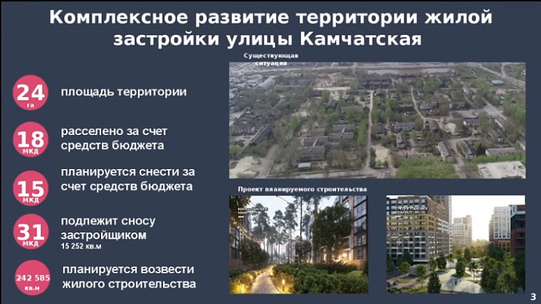 В Тюмени построят более 3,7 млн кв. метров жилья на месте старых и частных домов