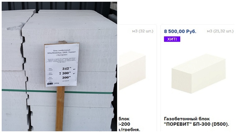 Зарабатывают на хайпе! В Тюмени ажиотажный спрос на строительные материалы