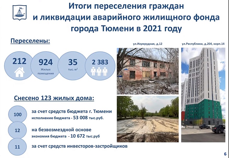 В Тюмени сносят десятки аварийных домов: что появится на их месте