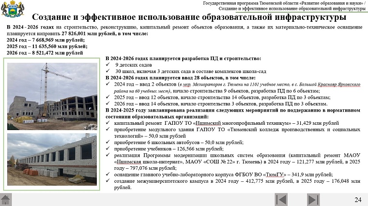 В Тюменской области за три года планируют ввести 28 объектов образования