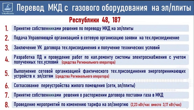 В Тюмени старые дома перевели на электроплиты: что изменится для собственников