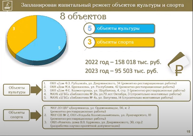 Какие школы и детские сады планируют построить и отремонтировать в Тюмени в ближайшие годы