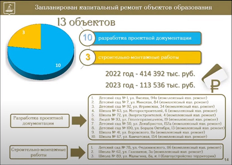 Какие школы и детские сады планируют построить и отремонтировать в Тюмени в ближайшие годы